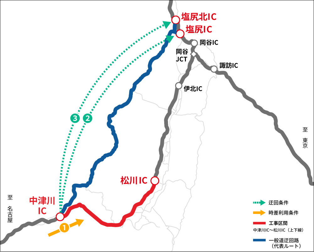 中津川IC→松川IC マップ