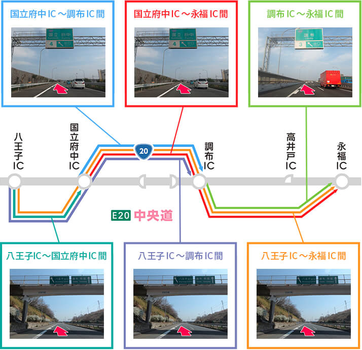 迂回ルート | 中央道集中工事 | NEXCO中日本の高速情報