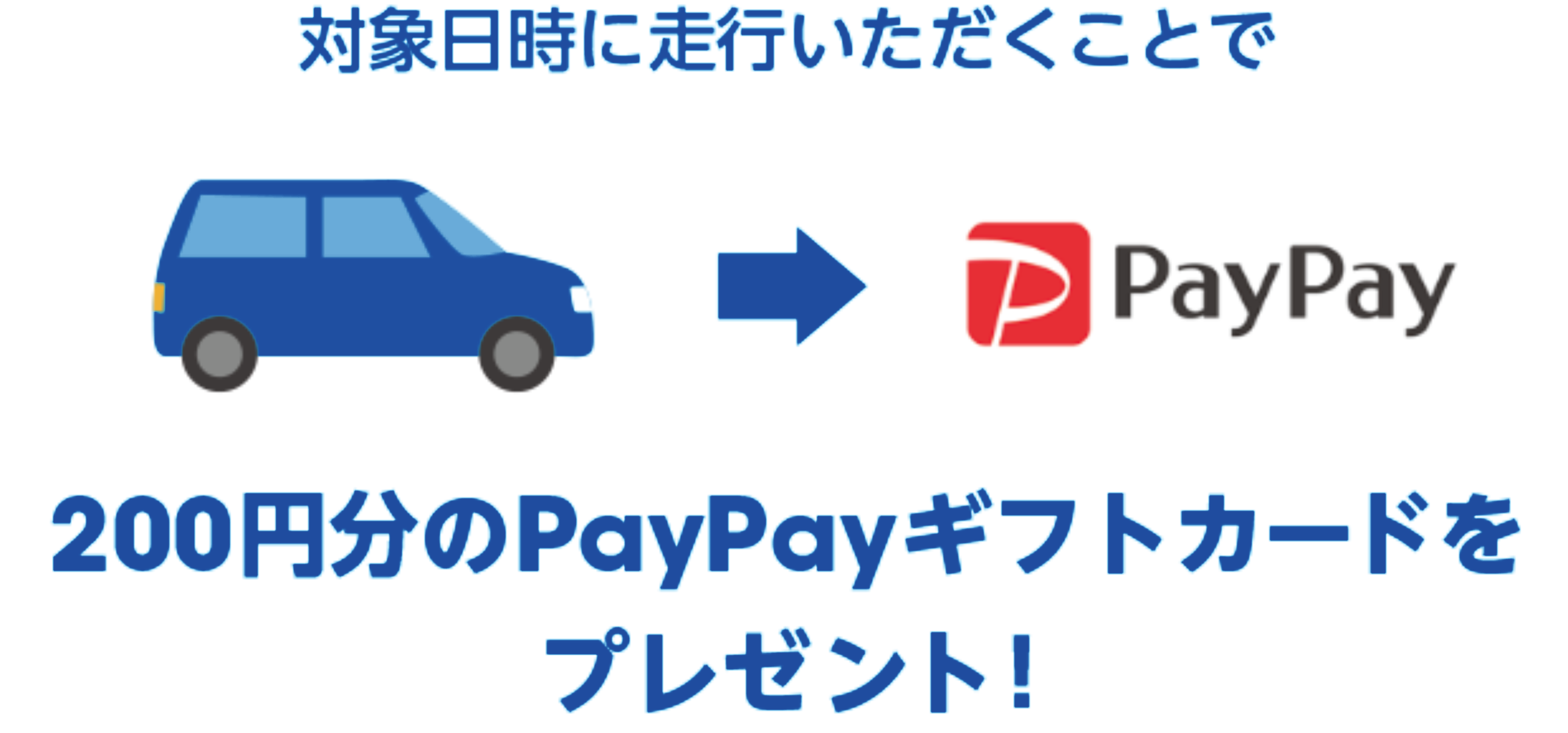 対象日時に走行いただくことで200円分のPayPayギフトカードをプレゼント！